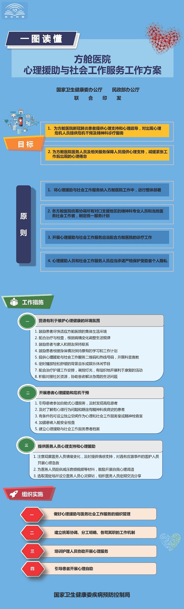 ""
