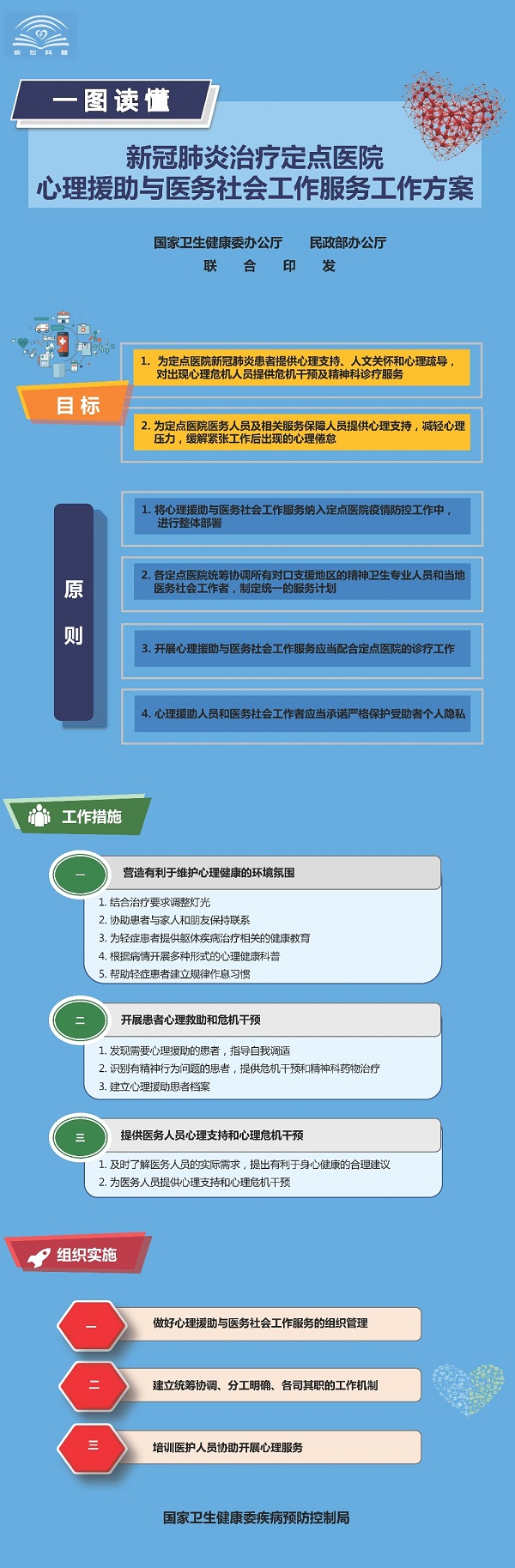 ""