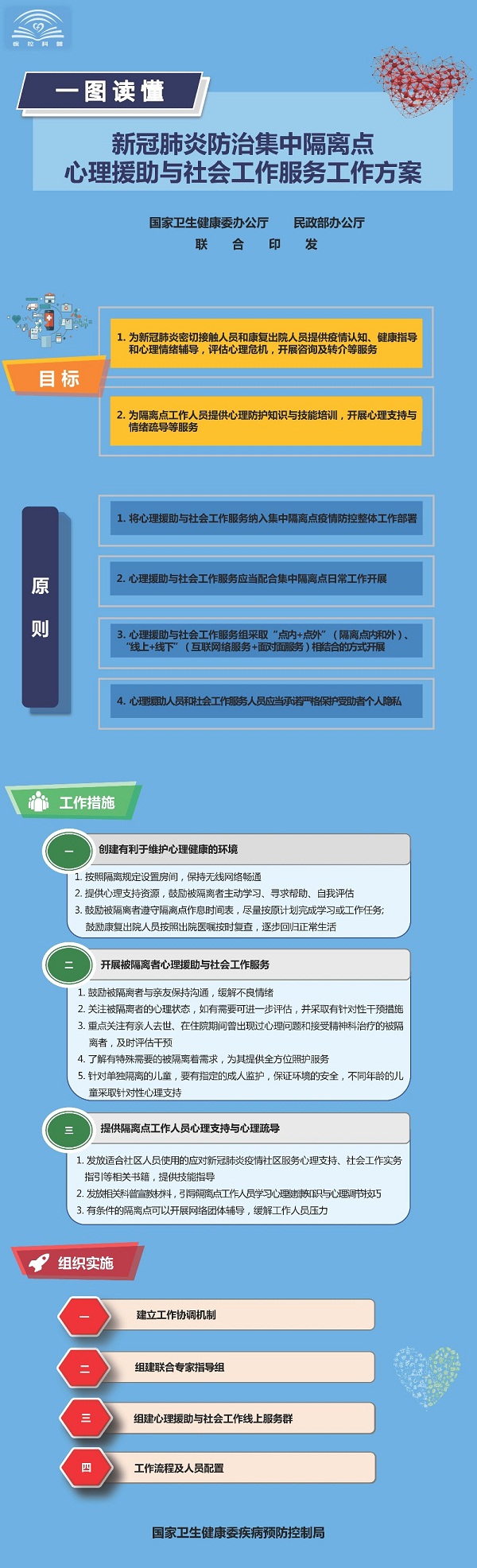 ""